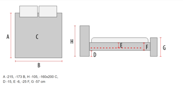 Malmo Dimensiuni